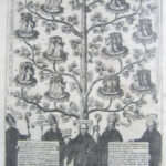 Frontispiece to Daniel King’s Cathedrals