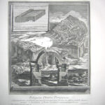 Campus Martius Antiquae Urbis / Il Camp Marzio dell’ antica Roma. Reliquiae Theatri Pompeiani - Giovanni Battista Piranesi Prints