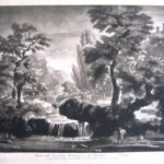Waterfall Landscape, Bathing etc.