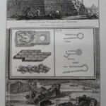 XLV Reliquiae Pontis Triumphalis seu Vaticani - Giovanni Battista Piranesi Prints