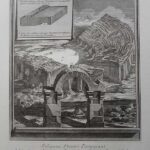 XVIII Reliquiae Theatri Pompeiani - Giovanni Battista Piranesi Prints