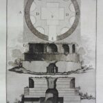 XXVII. A. Pianta del Sepolcro de’ Scipione - Giovanni Battista Piranesi Prints