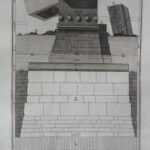 XXIV. A. Spaccato del Ponte Ferrato - Giovanni Battista Piranesi Prints