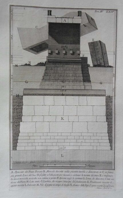 XXIV. A. Spaccato del Ponte Ferrato - Giovanni Battista Piranesi Prints