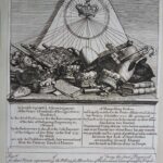 Crowns, Mitres, Maces etc (subscription ticket)