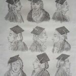 College Portraits