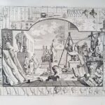 The Analysis of Beauty