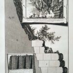 Plate I Lapides Albani