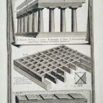 Plate XXIII  Three diagrams of Doric temple construction