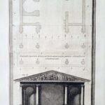 Plate XXVIII  Plan and elevation of the Tuscan Temple after Vitruvius