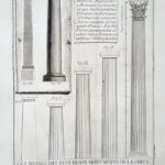 Plate XXXI Les Ruines des plus beaux monuments de la Grece.
