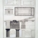 Plate XXXIII  Plan, elevations and details of Greek Doric Temples
