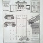 Plate XXXIV Plan, elevations and details of  the Erechthion , Athens